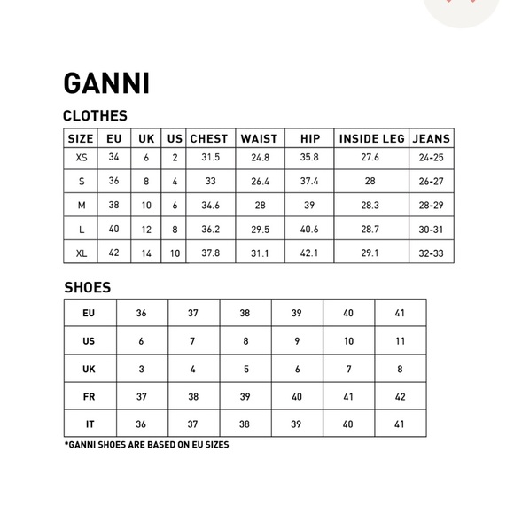 Ganni Floral Pattern Midi Dress - Picture 16 of 16